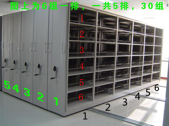 采购移动密集架时，销售说的组、层、列是什么意思？