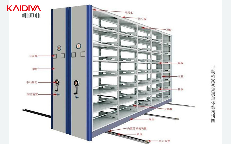 香蕉视频导航网站档案密集柜技术指标和使用方法