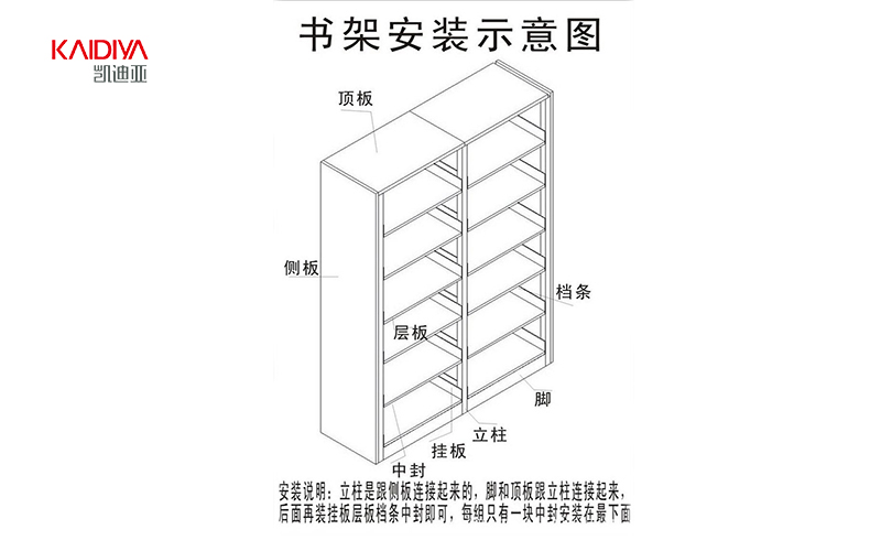 钢制书架主架怎么安装？